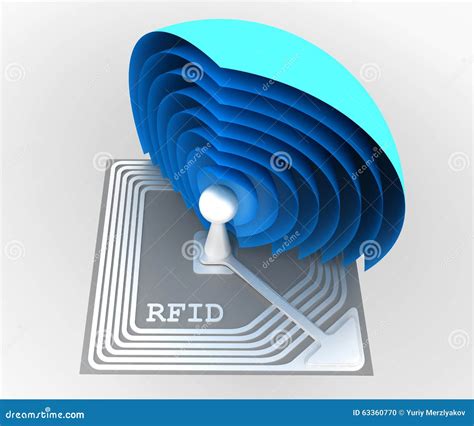 radio-frequency identification chip 简称rfid|rfid antenna identification.